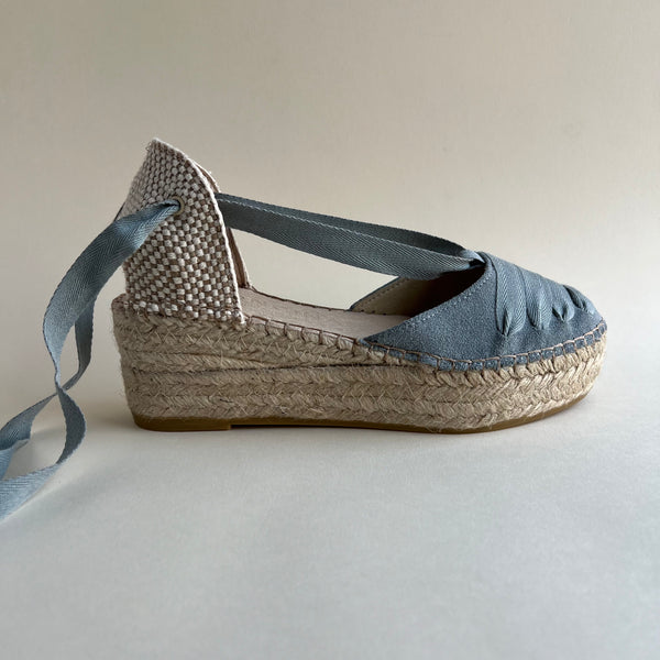 Plataforma cintas  azul